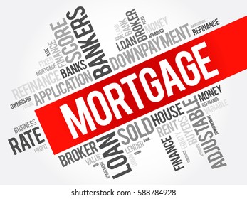 Mortgage word cloud collage, business concept background