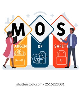 MOS - margin of safety acronym. business concept background. vector illustration concept with keywords and icons. lettering illustration with icons for web banner, flyer, landing