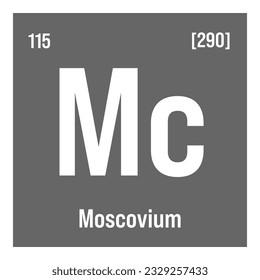 Moscovium, Mc, periodic table element with name, symbol, atomic number and weight. Synthetic element with very short half-life, created through nuclear reactions in a laboratory.