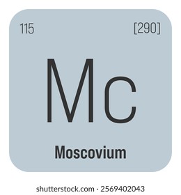 Moscovium, Mc, periodic table element with name, symbol, atomic number and weight. Synthetic element with very short half-life, created through nuclear reactions in a laboratory.