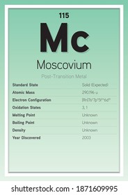 Moscovium Periodic Table Elements Info Card (Layered Vector Illustration) Chemistry Education