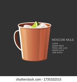 Moscow Mule cocktail illustration. Alcoholic cocktail with vodka, ginger beer and lime juice. Vector illustration