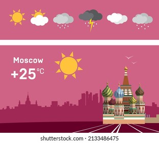 Plaza Roja de Moscú. ilustración vectorial para salvapantallas con previsión meteorológica.