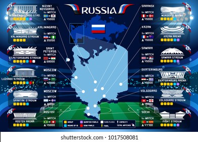 Moscow stadium Russia 2018 soccer stadium map and infographics vector illustration. Soccer world tournament in Russia. World football cup.