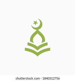 Mosque Al Quran Logo Template Simple Stock Vector (Royalty Free ...