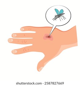 mosquito bite with inflammation, insect-borne diseases, vector illustration.