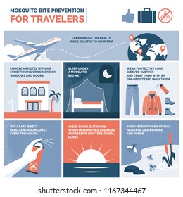 Mosquito bite prevention advices for travelers, vector infographic