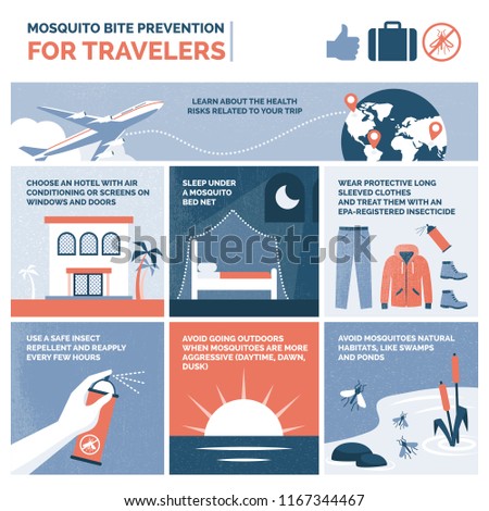 Mosquito bite prevention advices for travelers, vector infographic