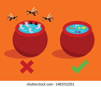 mosquito control concept. prevention dengue and zika fever.