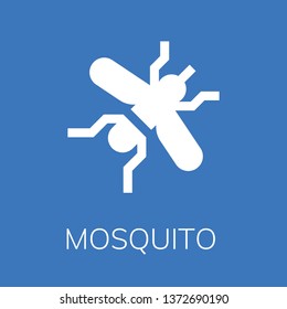  Mosquito icon. Editable  Mosquito icon for web or mobile.