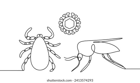 Mosquito and tick, which are the causative agents of encephalitis. Next to them is the encephalitis virus. Serious disease. Images produced without the use of any form of AI software at any stage. 