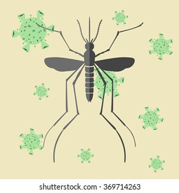 Mosquito and virus. Mosquitoes carry many disease such as dengue fever, zika disease, yellow fever, chikungunya disease, filariasis, malaria , enchaphalitits and else.