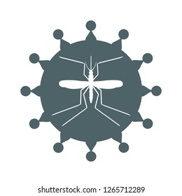 Mosquito and virus. Simple icons that illustration of many disease transmission such as dengue fever, zika disease, yellow fever, chikungunya disease, filariasis, malaria , enchaphalitits and else.