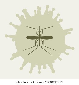 Mosquito and virus. Simple icons that illustration of many disease transmission such as dengue fever, zika disease, yellow fever, chikungunya disease, filariasis, malaria , enchaphalitits and else.