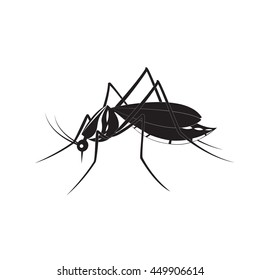 Mosquito-borne diseases