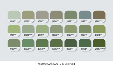 Moss Color Palette, Moss Color Code Guide Palette with Color Names, Catalog Samples dung green with RGB HEX codes. Green Colors Palette Vector. Plastic, Paints, Moss Green Trending Color book