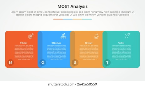 MOST analysis infographic concept for slide presentation with round square venn blending horizontal with 4 point list with flat style vector