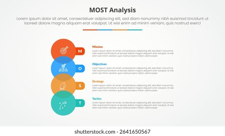 MOST analysis infographic concept for slide presentation with big circle venn and round rectangle with 4 point list with flat style vector