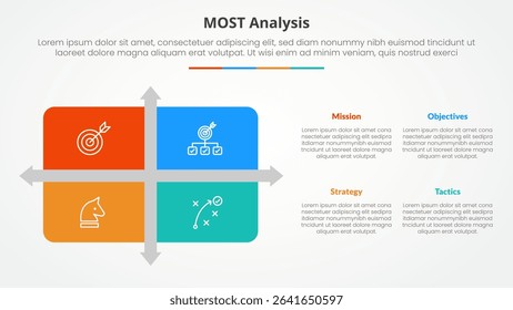 MOST analysis infographic concept for slide presentation with matrix structure with arrow shape divider with 4 point list with flat style vector