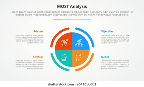 MOST analysis infographic concept for slide presentation with big circle piechart center with 4 point list with flat style vector
