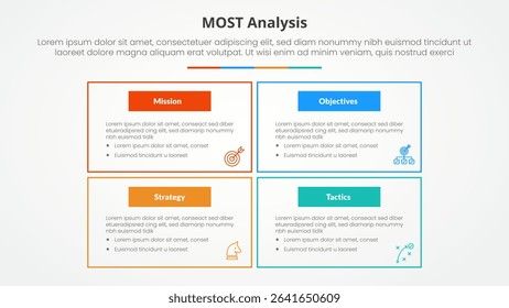 MOST analysis infographic concept for slide presentation with big box outline on matrix structure with 4 point list with flat style vector
