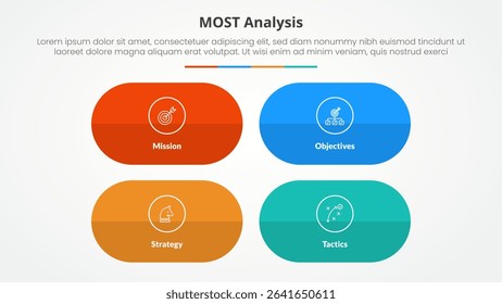 MOST analysis infographic concept for slide presentation with round capsule shape with matrix structure with 4 point list with flat style vector
