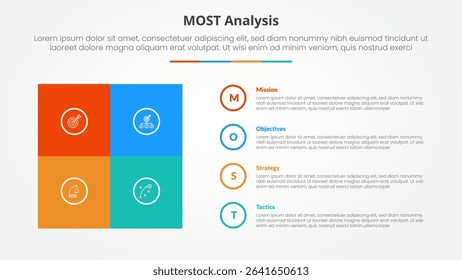 MOST analysis infographic concept for slide presentation with square box matrix with circle outline stack with 4 point list with flat style vector