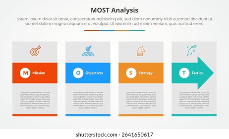 MOST analysis infographic concept for slide presentation with big box and arrow shape through with 4 point list with flat style vector