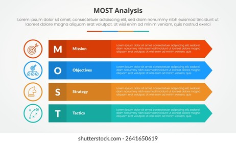 MOST analysis infographic concept for slide presentation with long rectangle with arrow edge with 4 point list with flat style vector