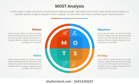 MOST analysis infographic concept for slide presentation with big circle pie chart with 4 point list with flat style vector