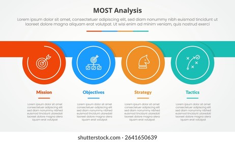 MOST analysis infographic concept for slide presentation with circle whistle shape horizontal with 4 point list with flat style vector