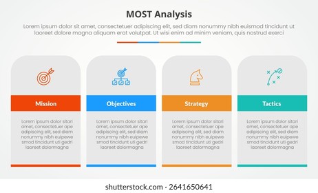 MOST analysis infographic concept for slide presentation with table rectangle and round top with 4 point list with flat style vector