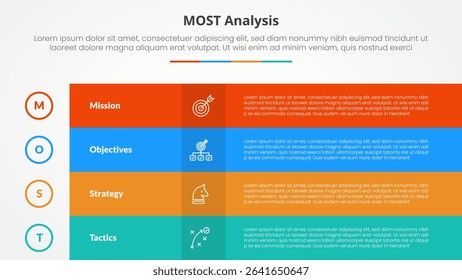 MOST analysis infographic concept for slide presentation with box table fullpage colorful with 4 point list with flat style vector