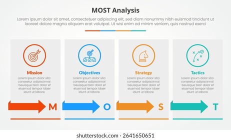 MOST analysis infographic concept for slide presentation with with 4 point list with flat style vector