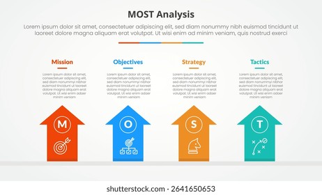 MOST analysis infographic concept for slide presentation with arrows top direction with 4 point list with flat style vector