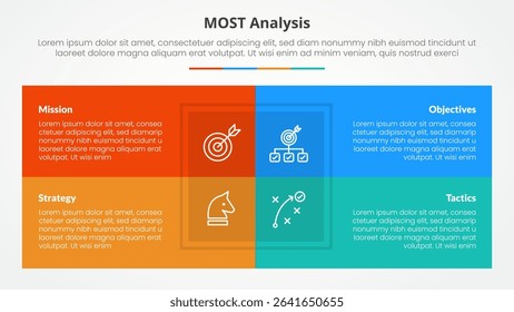 MOST analysis infographic concept for slide presentation with box table combination on center with 4 point list with flat style vector