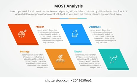 MOST analysis infographic concept for slide presentation with skew rectangle with 4 point list with flat style vector