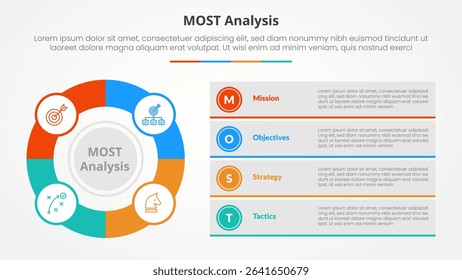 MOST analysis infographic concept for slide presentation with big outline circle and box description stack with 4 point list with flat style vector