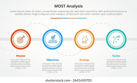 MOST analysis infographic concept for slide presentation with big outline circle on horizontal line with 4 point list with flat style vector