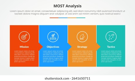 MOST analysis infographic concept for slide presentation with full box with small arrow direction with 4 point list with flat style vector