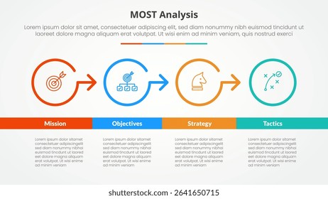 MOST analysis infographic concept for slide presentation with outline circle arrow right direction with bottom table with 4 point list with flat style vector