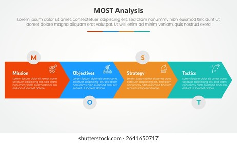 MOST analysis infographic concept for slide presentation with arrow shape horizontal direction with 4 point list with flat style vector