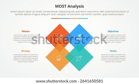 MOST analysis infographic concept for slide presentation with rotated square diamond on center with 4 point list with flat style vector
