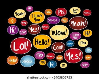 Most common used acronyms and abbreviations speech bubbles, word cloud background