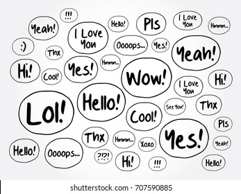 Most common used acronyms and abbreviations speech bubbles, word cloud background