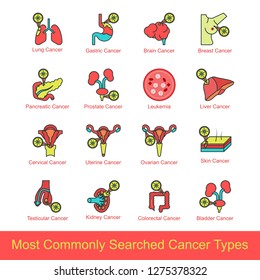 most commonly searched cancer type icon set flat color