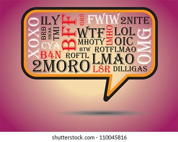 Most commonly used chat and online acronyms and abbreviations on a speech bubble. The acronyms included are wtf,brb,lol,imho,btw, rotfl,fyi,thx,asap,omg,afk,bff,swak,lmao,2moro,2nite,l8r,dilligas,tmi