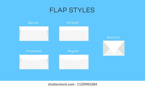 Most Envelope Flap Styles. Square, Sraight, Crossback, Regular And Baronial Vector Temlate