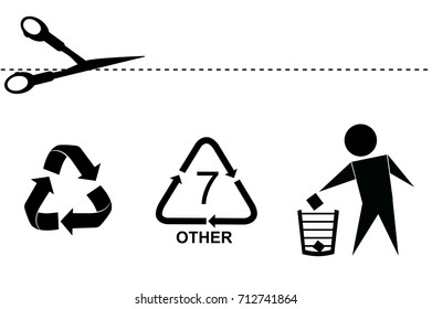 Most Famous Sign at Consumer Goods Product : Cut Here, Recycle, do Not Litter and Recycle Code (Seven)
