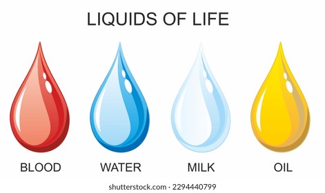 the most important liquids of life, drops of water, milk, blood and oil